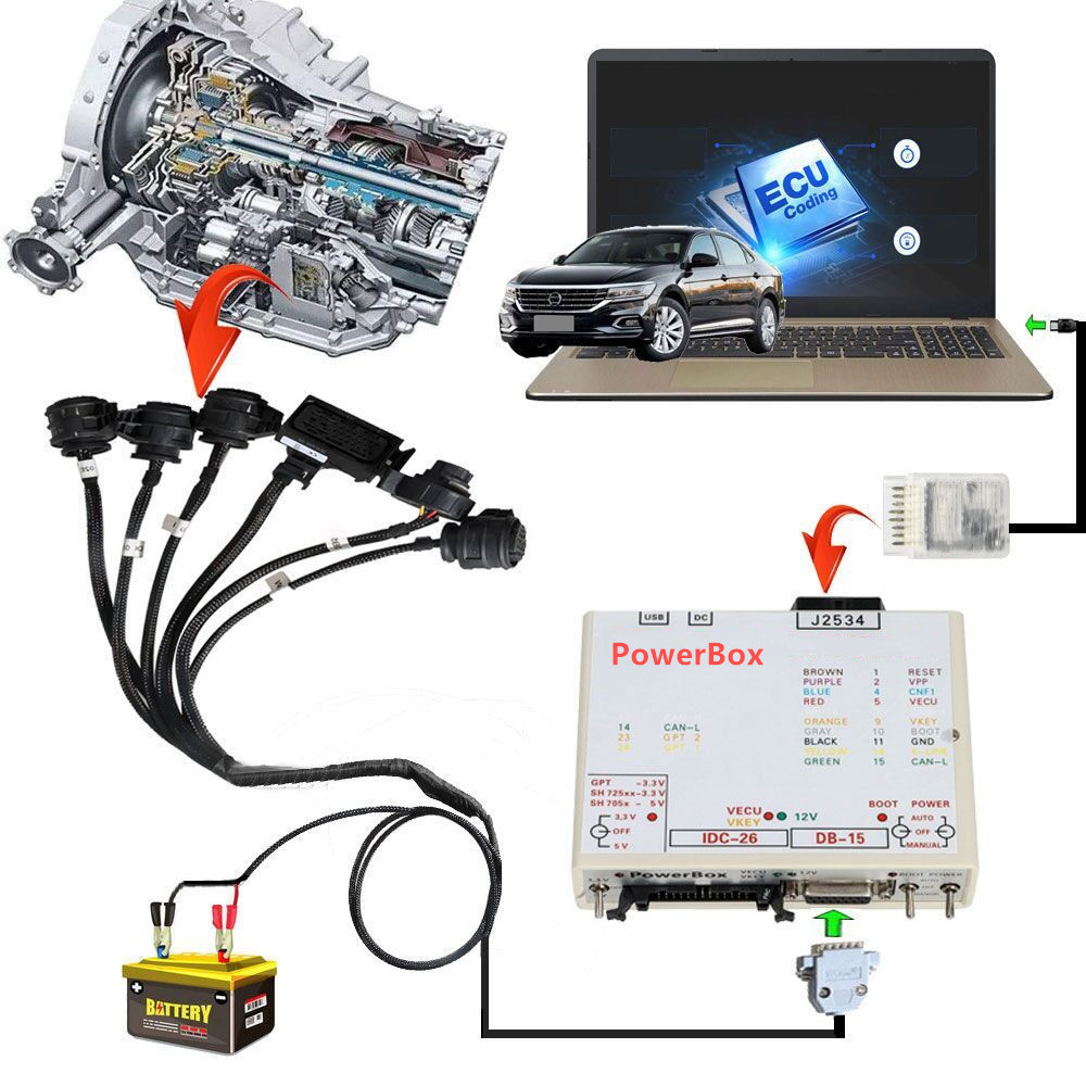 Electronics Repair Book - Adaptador de caja de cambios para
