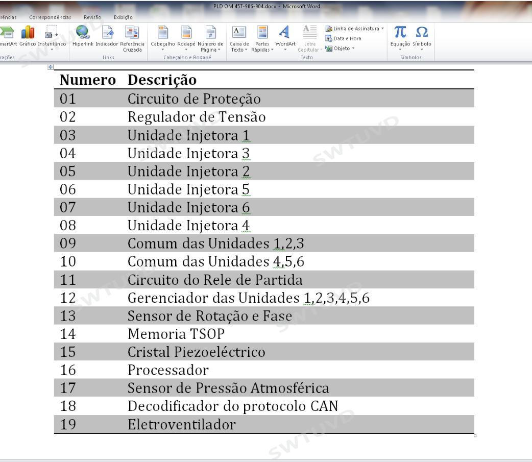 Manual de reparación ECU para  - Electronics Repair Book reseña y precio