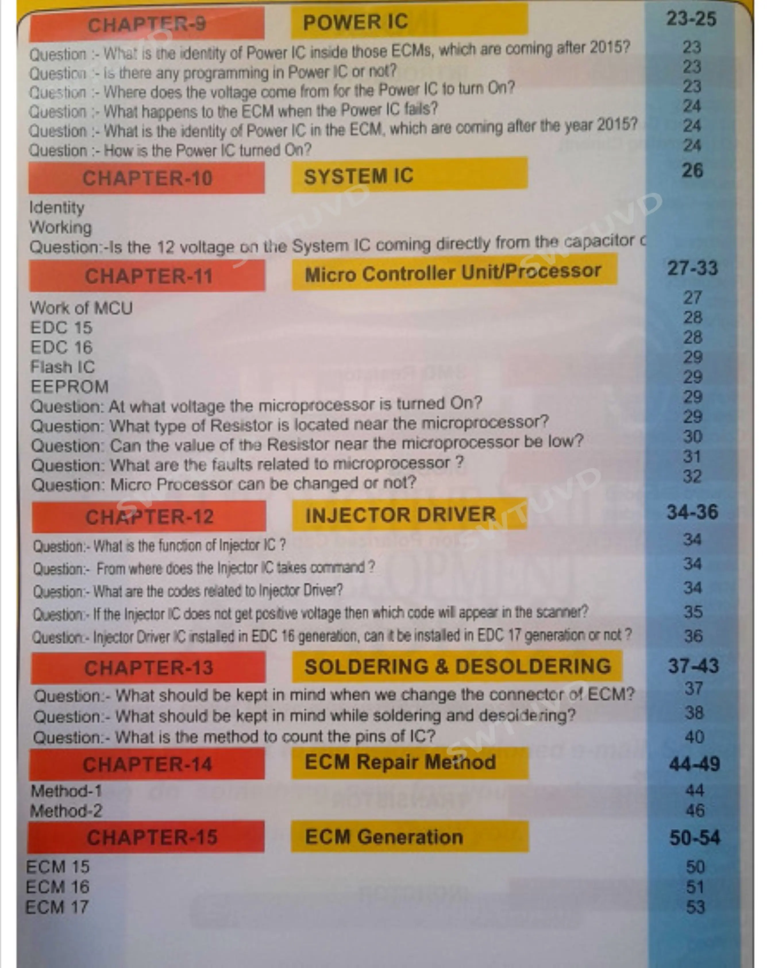 Libro de reparación ECU para p - Electronics Repair Book reseña y precio
