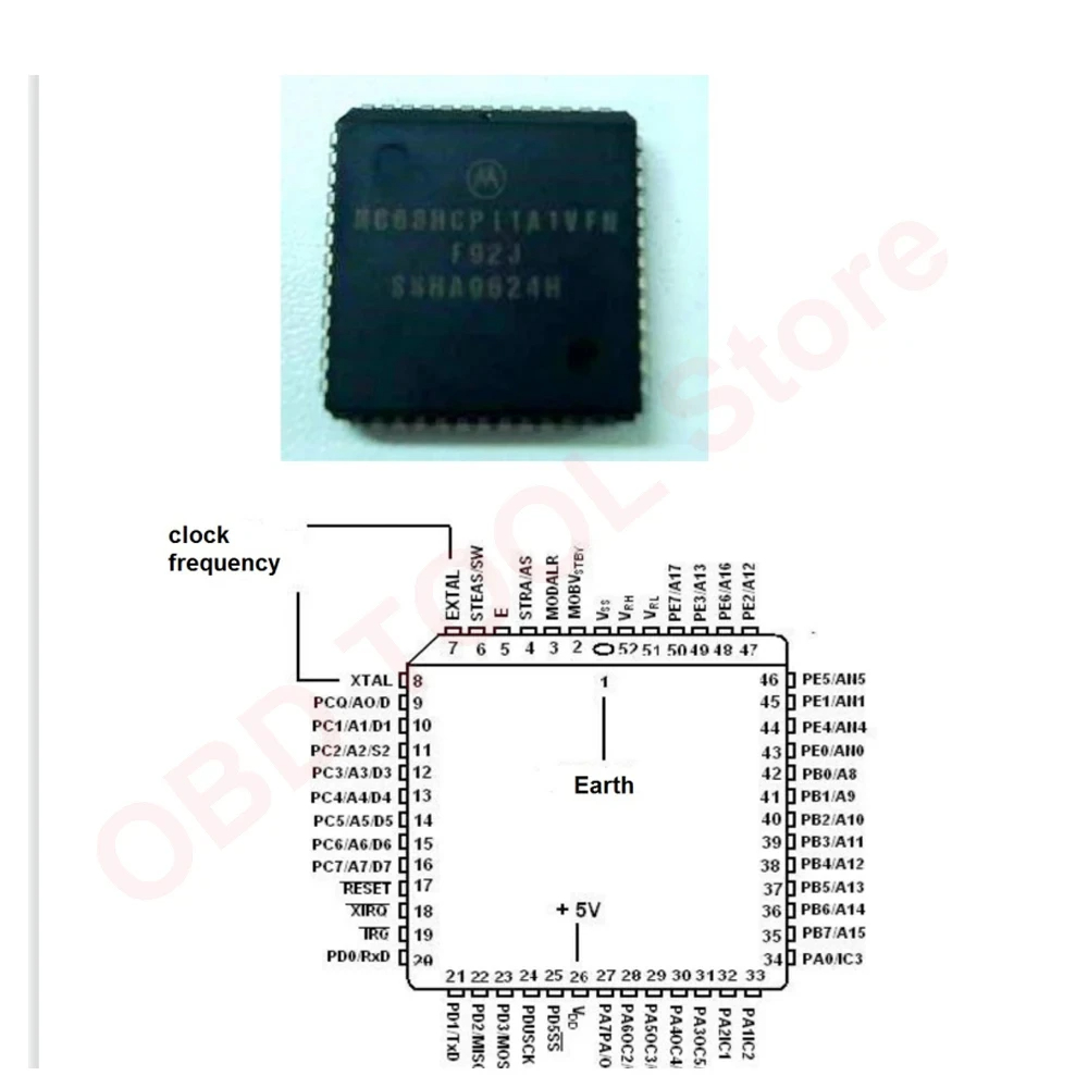 Curso de reparación de ECU, gu - Electronics Repair Book reseña y precio